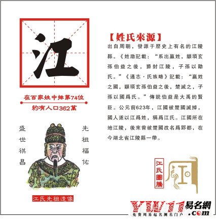 姓江好聽(tīng)名字大全