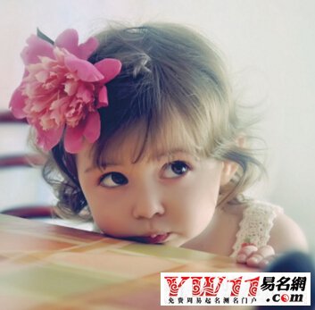 如何起個(gè)好名字