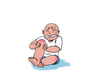 周公解夢(mèng)夢(mèng)見腿受傷