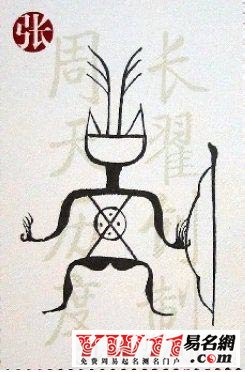 張姓的來(lái)源