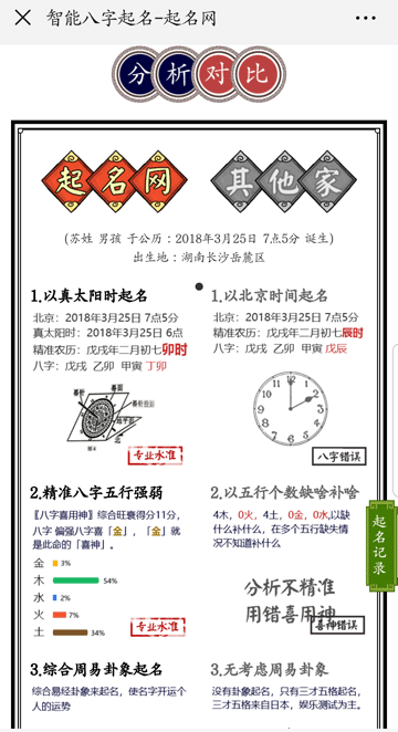 手機上最好的起名軟件